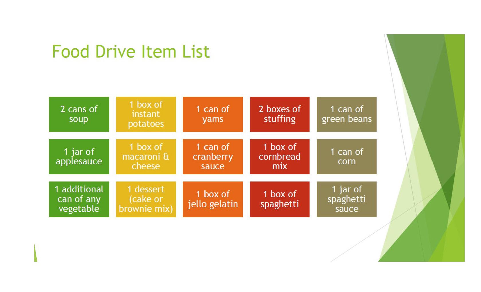 Food Drive Item List 2020